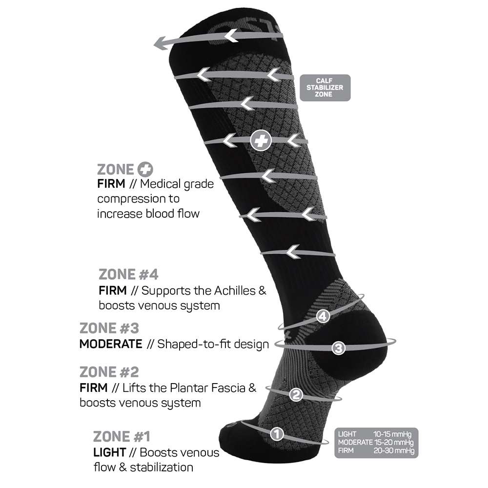 Compression Bracing Socks (FS4+) - Blue