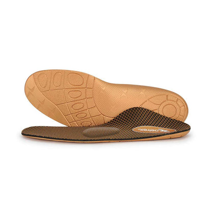 Women's Compete Orthotics W/ Metatarsal Support - L405
